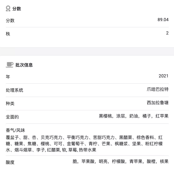 2021年印尼首届COE卓越杯赛果揭晓:26支获奖豆风味转向与精品化信号 2021年印尼首届COE卓越杯赛果揭晓:26支获奖豆风味转向与精品化信号