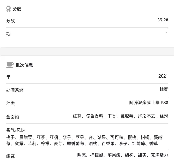 2021年印尼首届COE卓越杯赛果揭晓:26支获奖豆风味转向与精品化信号 2021年印尼首届COE卓越杯赛果揭晓:26支获奖豆风味转向与精品化信号