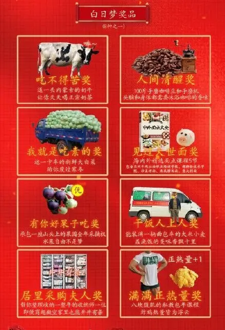 饿了么为14万账单女生送奶牛:晒奶茶账单意外中奖背后的营销逻辑 饿了么为14万账单女生送奶牛:晒奶茶账单意外中奖背后的营销逻辑