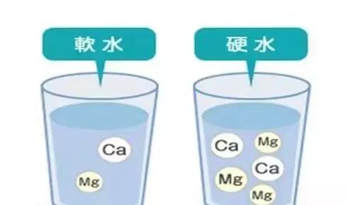 冲咖啡水质TDS越低就越好吗?深入解析ppm标准与矿泉水选择 冲咖啡水质TDS越低就越好吗?深入解析ppm标准与矿泉水选择