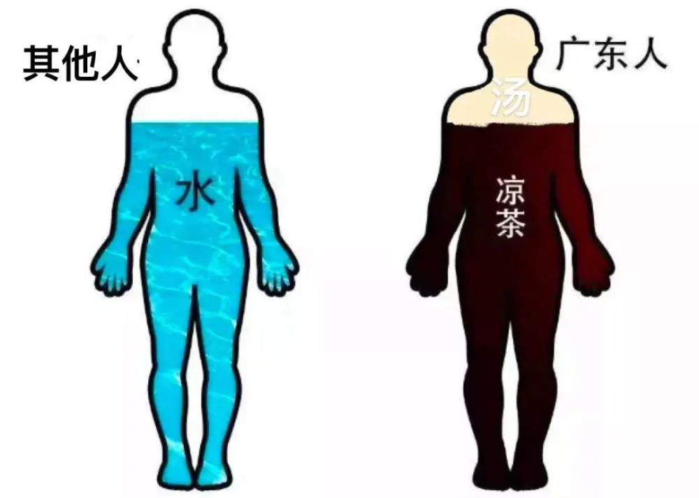 广东咖啡师的三月创意:当手冲技法遇上凉茶颗粒,这些特调你敢试吗 广东咖啡师的三月创意:当手冲技法遇上凉茶颗粒,这些特调你敢试吗