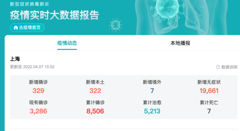 上海疫情期间咖啡换肉罐头,前街咖啡聊聊咖啡热爱与物资短缺 上海疫情期间咖啡换肉罐头,前街咖啡聊聊咖啡热爱与物资短缺