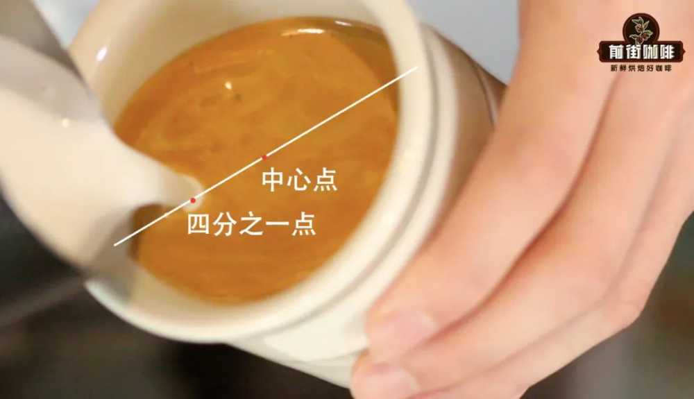 新手拉花第一课：大桃心爱心图案的奶泡厚度、融合量与收尾技巧详解