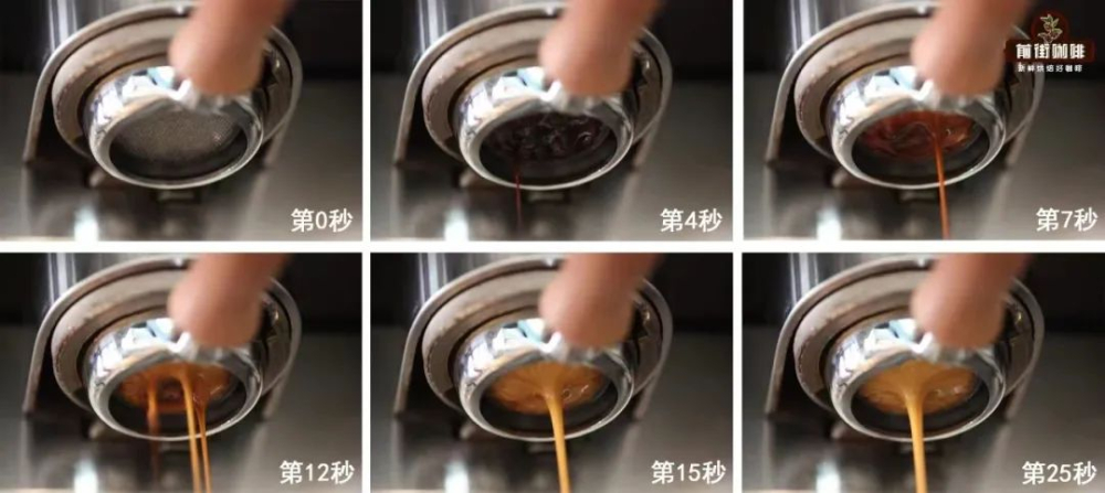 浓缩咖啡萃取标准与参数调整全解析:从研磨比例到风味校准的实操指南 浓缩咖啡萃取标准与参数调整全解析:从研磨比例到风味校准的实操指南