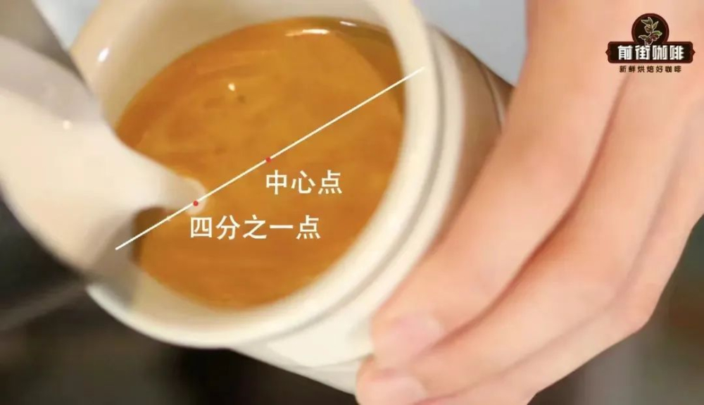 拿铁拉花千层心教程:奶泡厚度、流量控制与摆缸技巧详解 拿铁拉花千层心教程:奶泡厚度、流量控制与摆缸技巧详解