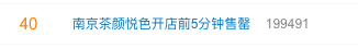 茶颜悦色南京开业即停业引热议:全国门店布局与代购乱象全解析 茶颜悦色南京开业即停业引热议:全国门店布局与代购乱象全解析