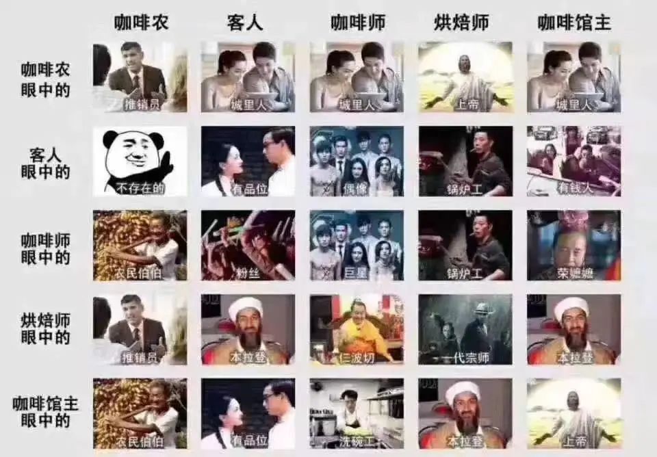 咖啡师年度总结：从热爱到坚持的行业真相与前街咖啡分享