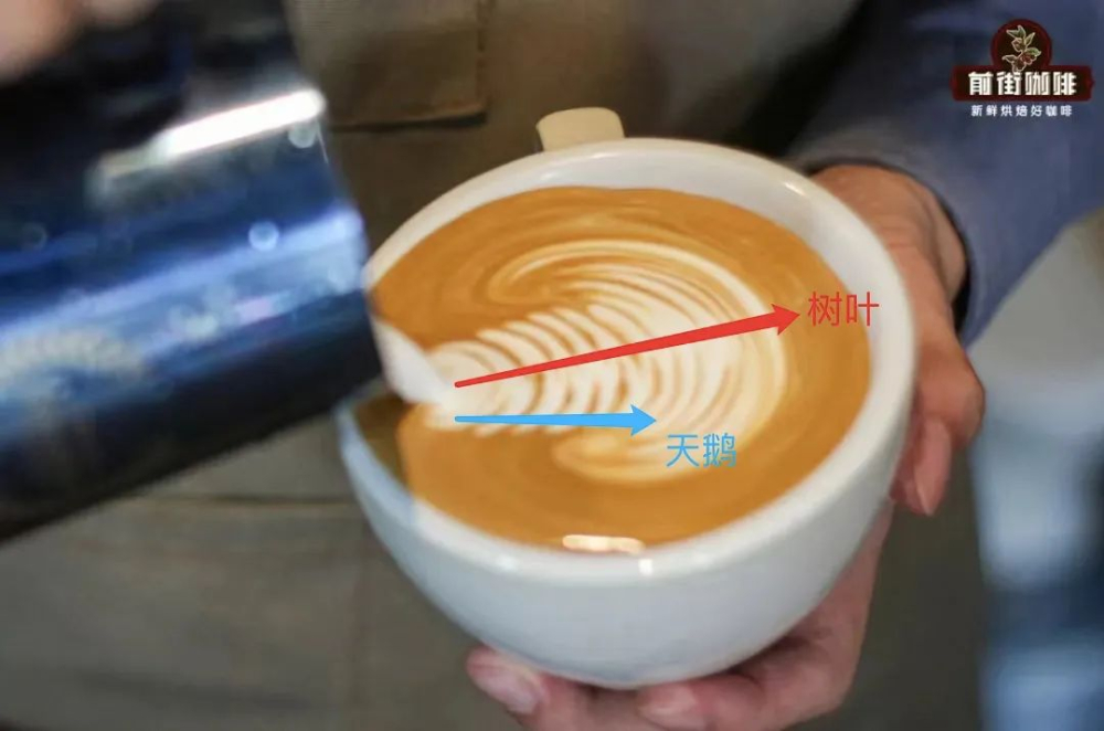 从树叶过渡到天鹅：意式拿铁拉花天鹅图案分步制作要点解析