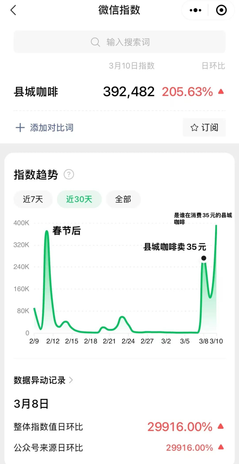 星巴克能否开进县城?加盟政策与下沉市场发展前景深度解读 星巴克能否开进县城?加盟政策与下沉市场发展前景深度解读