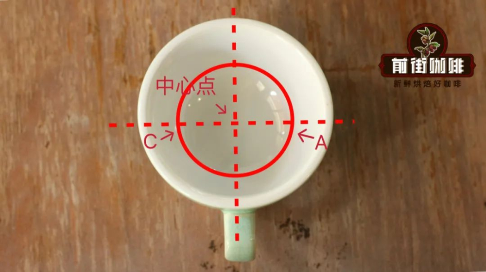 从桃心到天鹅：咖啡拉花进阶教程，掌握千层心、树叶与郁金香的成型技巧