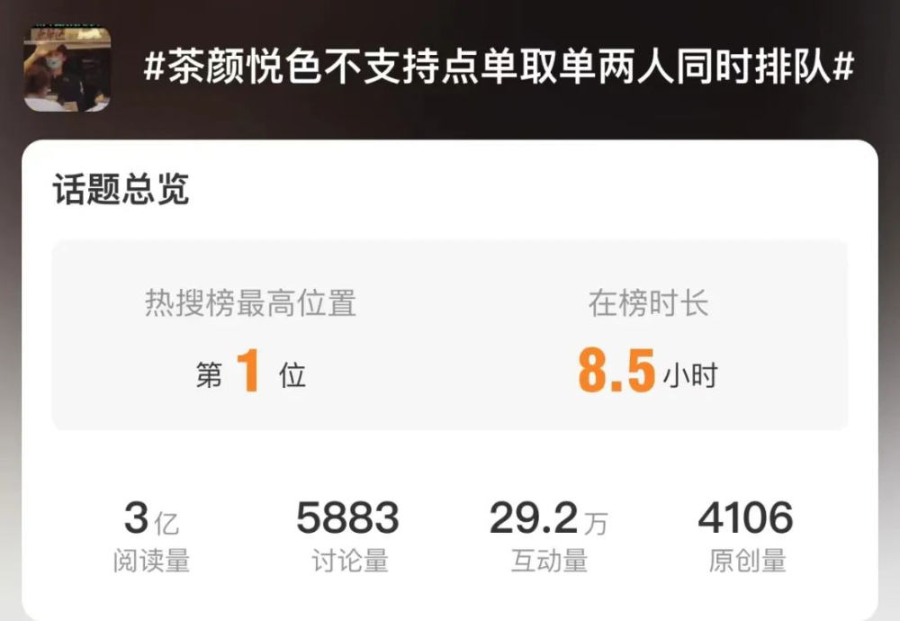茶颜悦色排队新规再登热搜，点单取单不可同时排队引发消费者广泛讨论