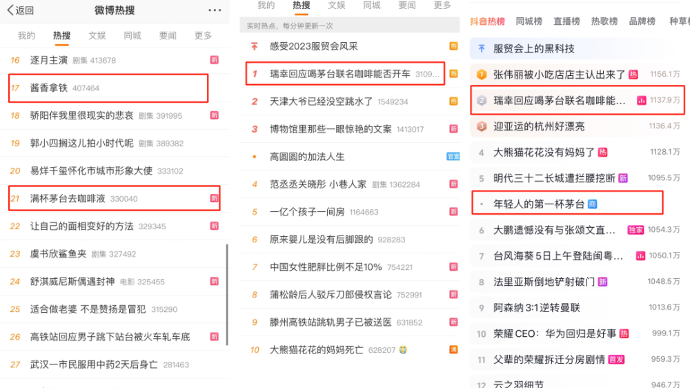 瑞幸与茅台联名酱香拿铁首日售出542万杯，刷新行业纪录并引发全网热议