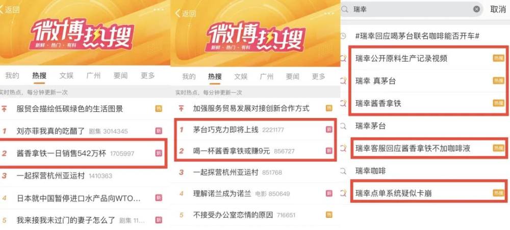 瑞幸与茅台联名酱香拿铁首日售出542万杯，刷新行业纪录并引发全网热议