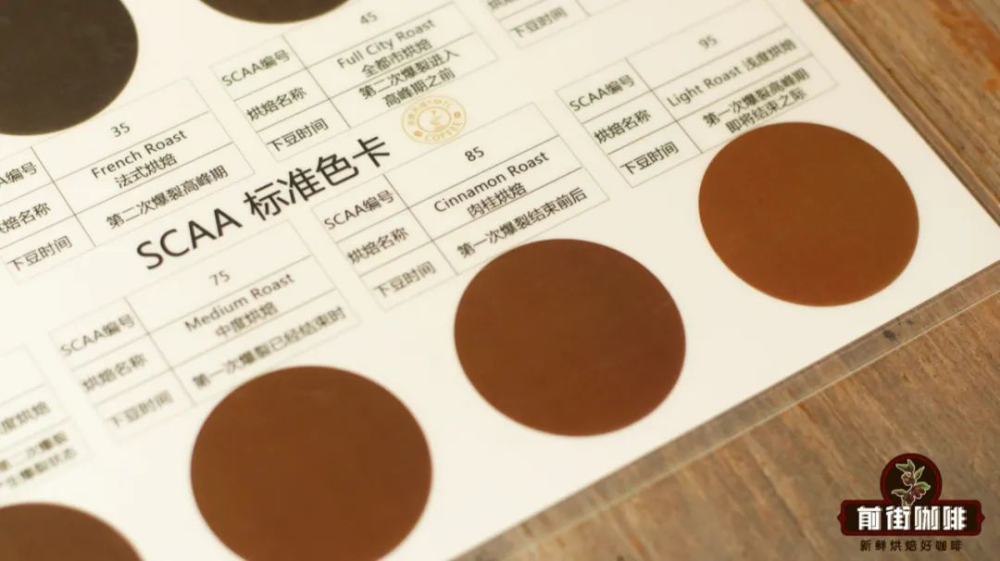 咖啡豆烘焙色值全解析:Agtron数值如何对应八种烘焙度与风味变化 咖啡豆烘焙色值全解析:Agtron数值如何对应八种烘焙度与风味变化