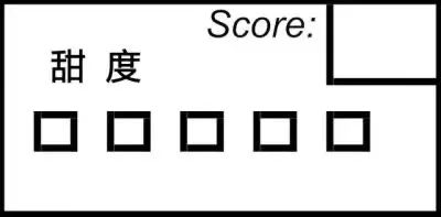 SCAA杯测评分体系全解析：从十一项指标到精品咖啡分数分级