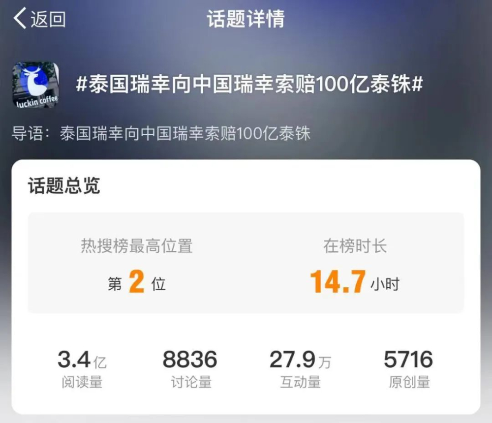 泰国瑞幸商标纠纷案败诉 中国瑞幸面临百亿泰铢索赔诉讼 泰国瑞幸商标纠纷案败诉 中国瑞幸面临百亿泰铢索赔诉讼