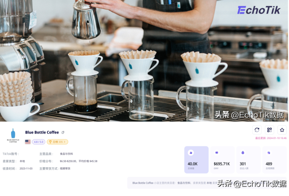 蓝瓶咖啡借力TikTok电商,交易规模预计月底突破百万美元 蓝瓶咖啡借力TikTok电商,交易规模预计月底突破百万美元