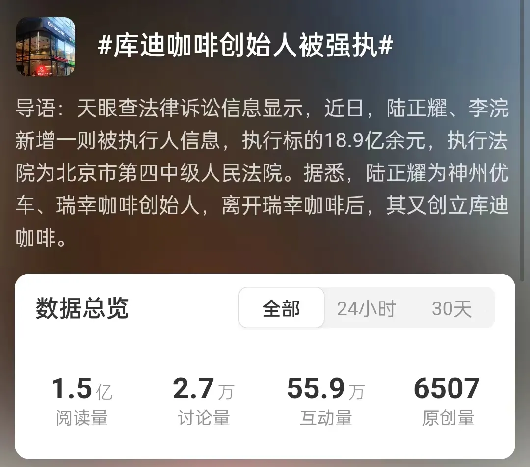 陆正耀再遭强执近19亿 库迪咖啡融资前景承压 陆正耀再遭强执近19亿 库迪咖啡融资前景承压