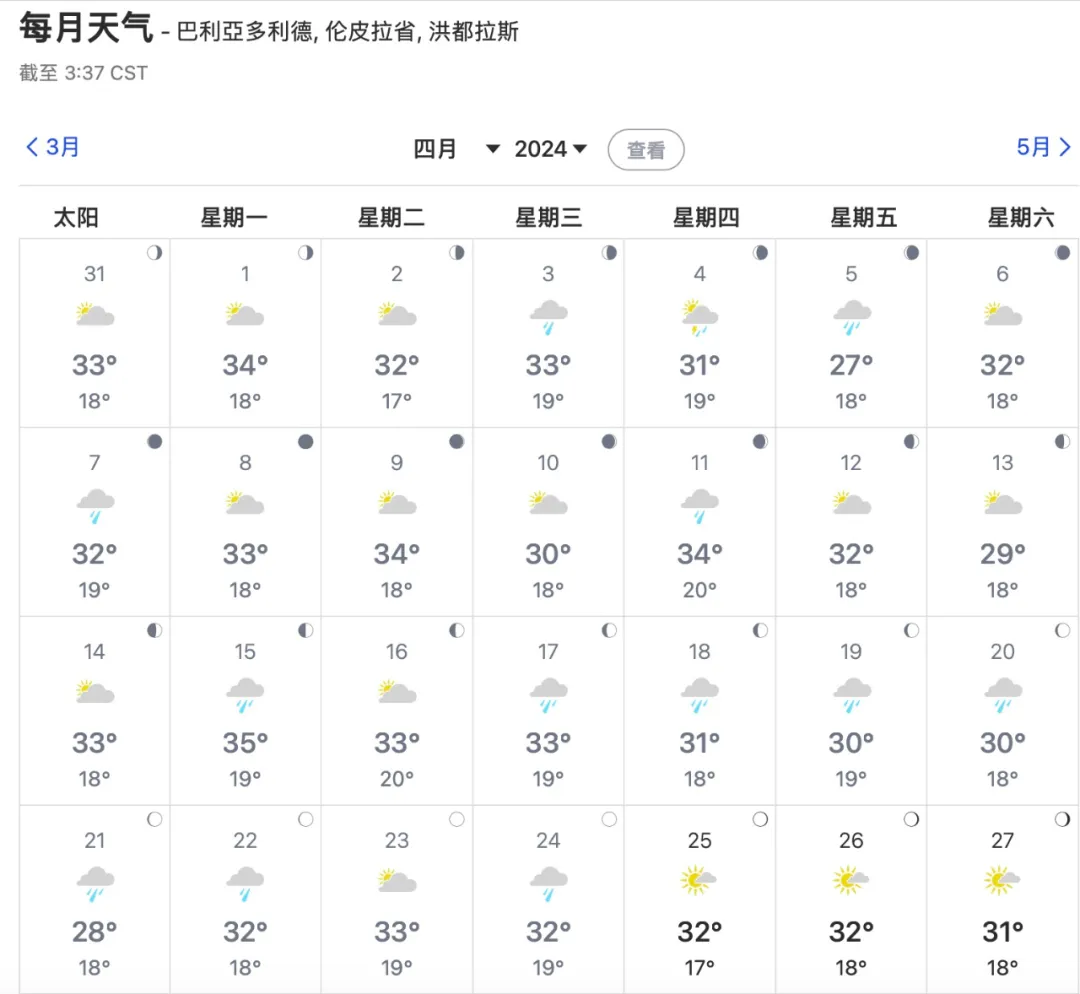 洪都拉斯林火肆虐与极端气候夹击，咖啡产业面临减产风险