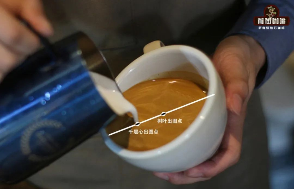 咖啡拉花教程：树叶图案与千层心的操作差异及拿铁艺术制作详解