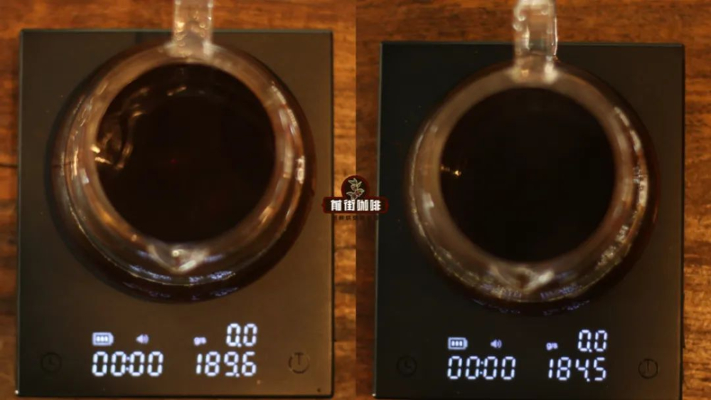 手冲咖啡滤纸该不该润湿?从液量浓度味道三维度实测揭晓答案 手冲咖啡滤纸该不该润湿?从液量浓度味道三维度实测揭晓答案