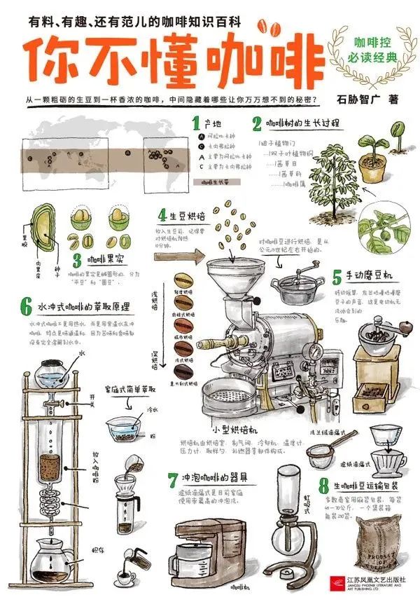 咖啡师成长必读书单:从入门到精进的17本专业读物推荐 咖啡师成长必读书单:从入门到精进的17本专业读物推荐