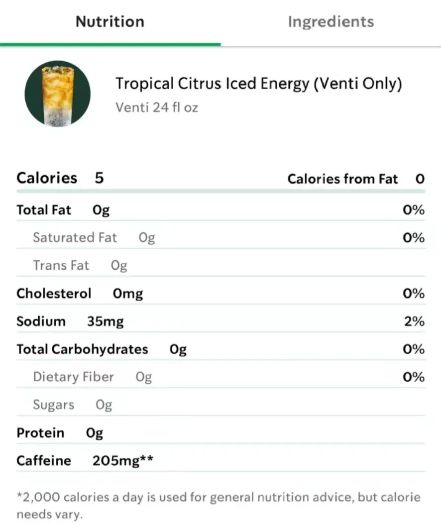 星巴克推出高咖啡因冰饮,单杯含量抵两罐红牛,能量饮料赛道再添新玩家 星巴克推出高咖啡因冰饮,单杯含量抵两罐红牛,能量饮料赛道再添新玩家