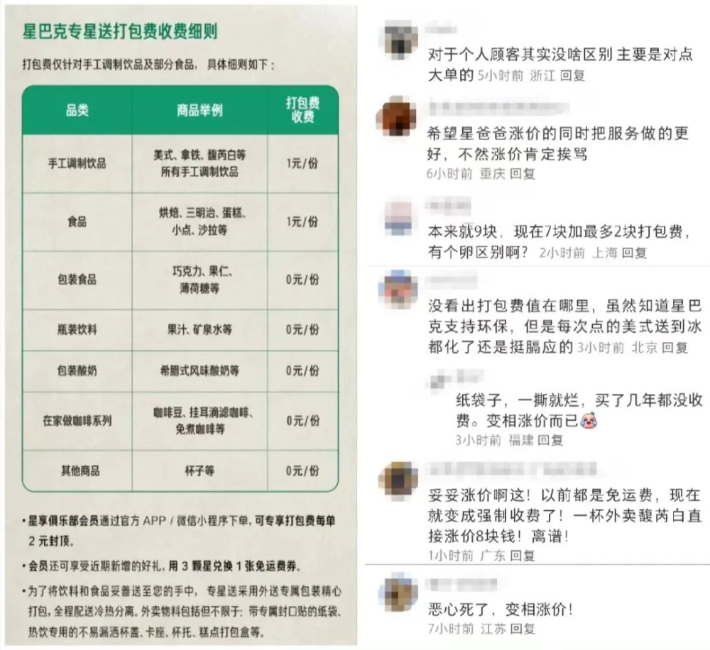 星巴克专星送调整收费结构:配送费下降但新增打包费,用户实际支出如何变化 星巴克专星送调整收费结构:配送费下降但新增打包费,用户实际支出如何变化