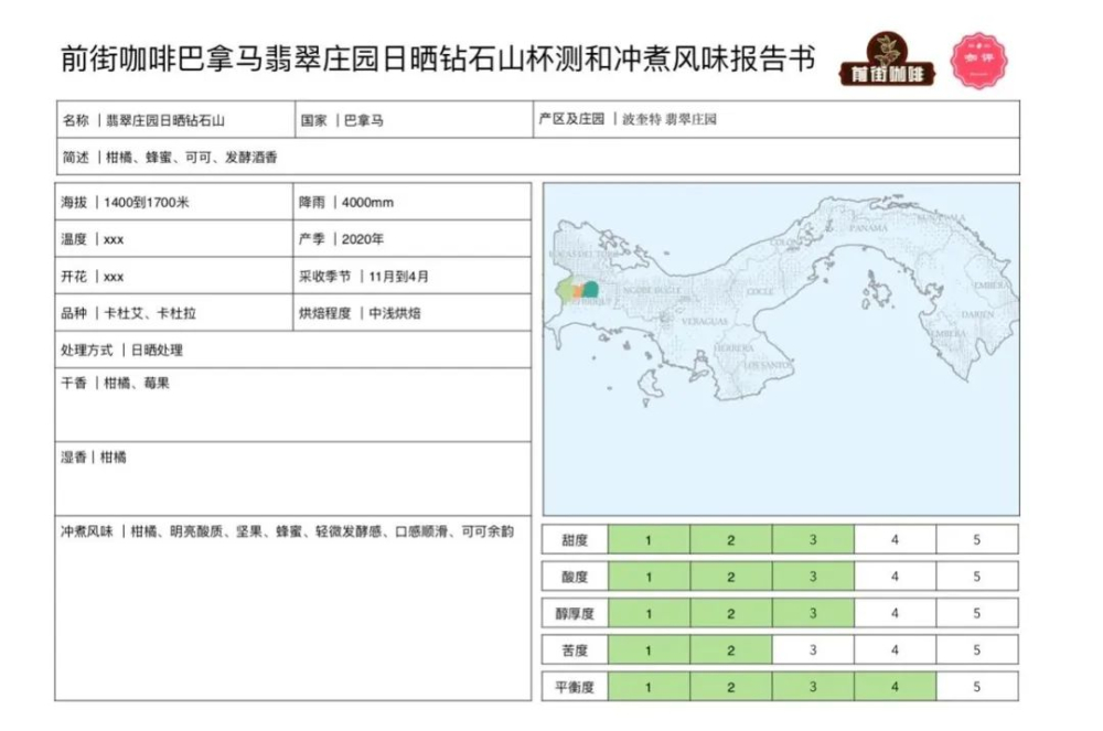 翡翠庄园钻石山咖啡豆解析：巴拿马名庄的非瑰夏品牌与风味特征