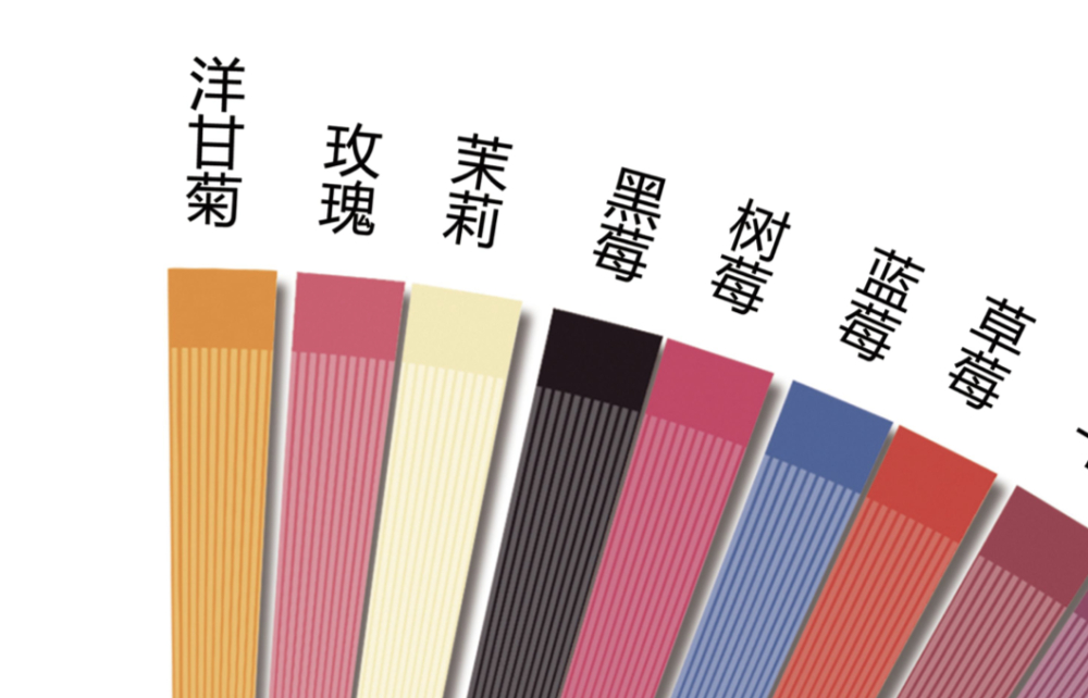 咖啡风味轮深度解读:SCA新版风味轮中文高清图与72位专家感官体系 咖啡风味轮深度解读:SCA新版风味轮中文高清图与72位专家感官体系