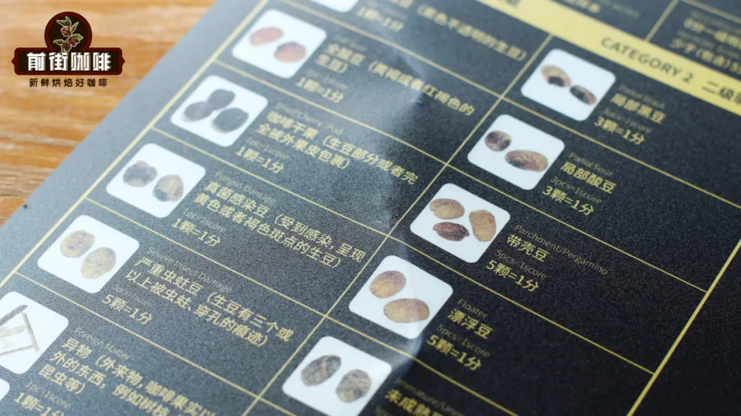咖啡生豆瑕疵分类标准详解:哪些豆子需要挑除,哪些只是外观误解 咖啡生豆瑕疵分类标准详解:哪些豆子需要挑除,哪些只是外观误解