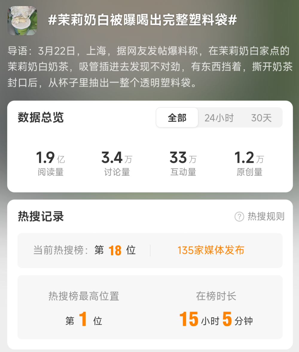 茉莉奶白饮品惊现塑料袋：顾客获千元赔偿，涉事门店已闭店整顿