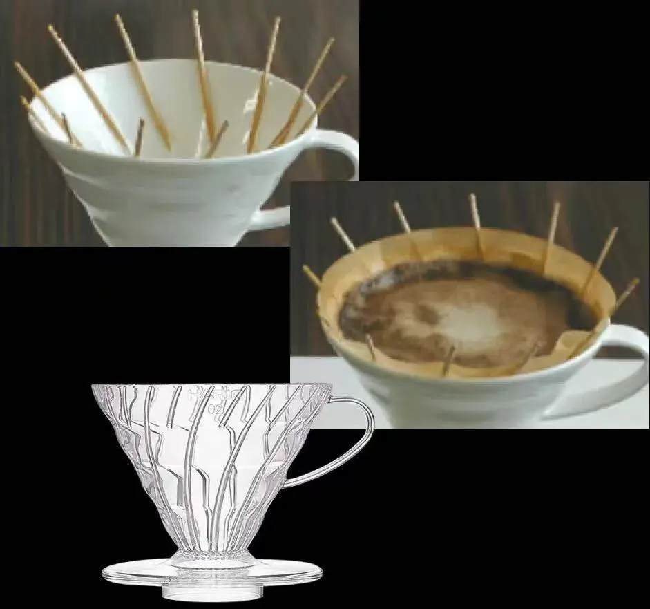 V60滤杯为何经久不衰?从命名由来到锥形、大孔与螺旋肋骨的设计解析 V60滤杯为何经久不衰?从命名由来到锥形、大孔与螺旋肋骨的设计解析