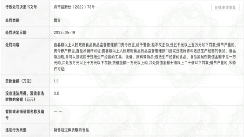 一点一点被罚！过期珍珠粉圆制成波霸奶茶，食安红线再遭触碰