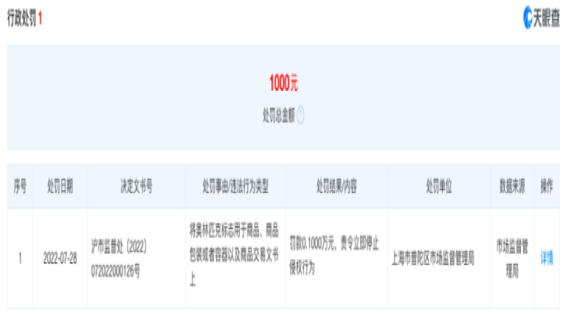 Manner咖啡冰墩墩拉花被罚千元，咖啡馆商用奥运标志的法律风险解析
