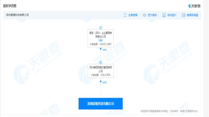 喜茶承诺今年不涨价且停售30元以上饮品，关联公司新增水果种植业务