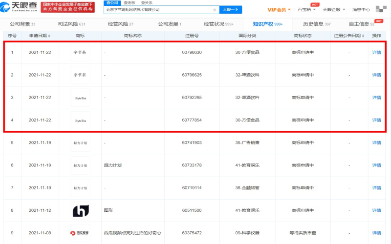 字节跳动申请注册“字节茶”“ByteTea”商标，奶茶赛道或迎流量新玩家？