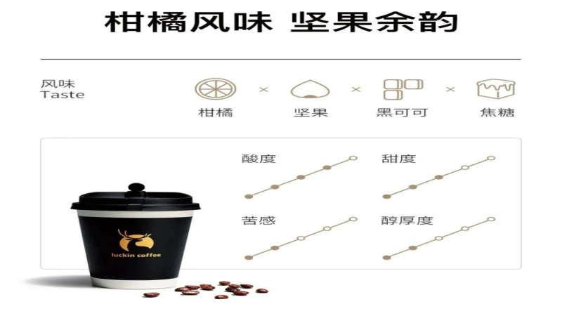 瑞幸SOE耶加雪菲小黑杯风味解析：埃塞俄比亚精品豆的果酸花香与前街自家烘焙推荐