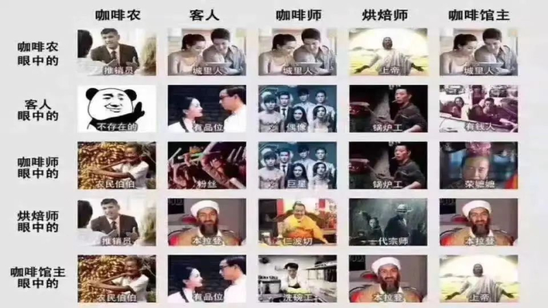 咖啡师年度总结：从热爱到坚持的行业真相与前街咖啡分享