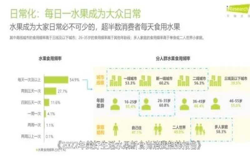 国庆假期新茶饮销量激增：喜茶奈雪部分门店涨幅达500%，鲜果茶成消费热点