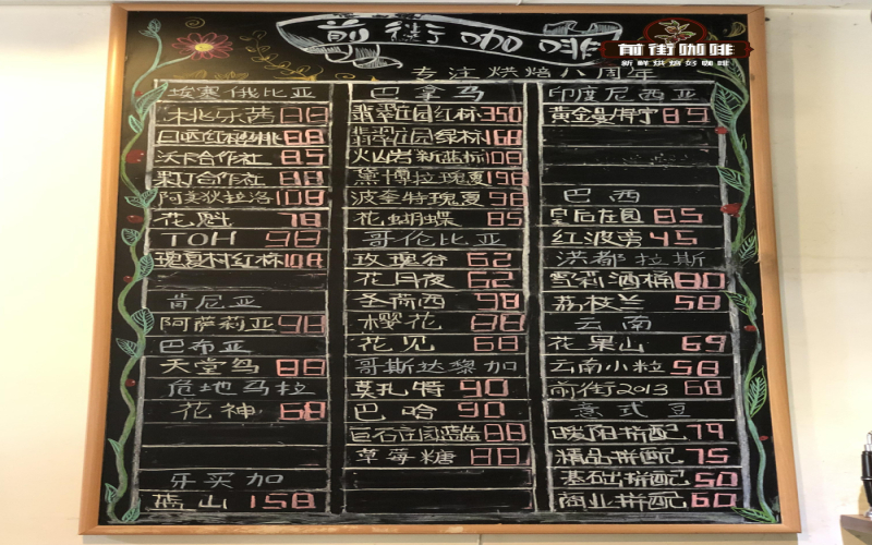 探秘瑰夏咖啡：从产地溯源到翡翠庄园日晒处理与手冲风味解析