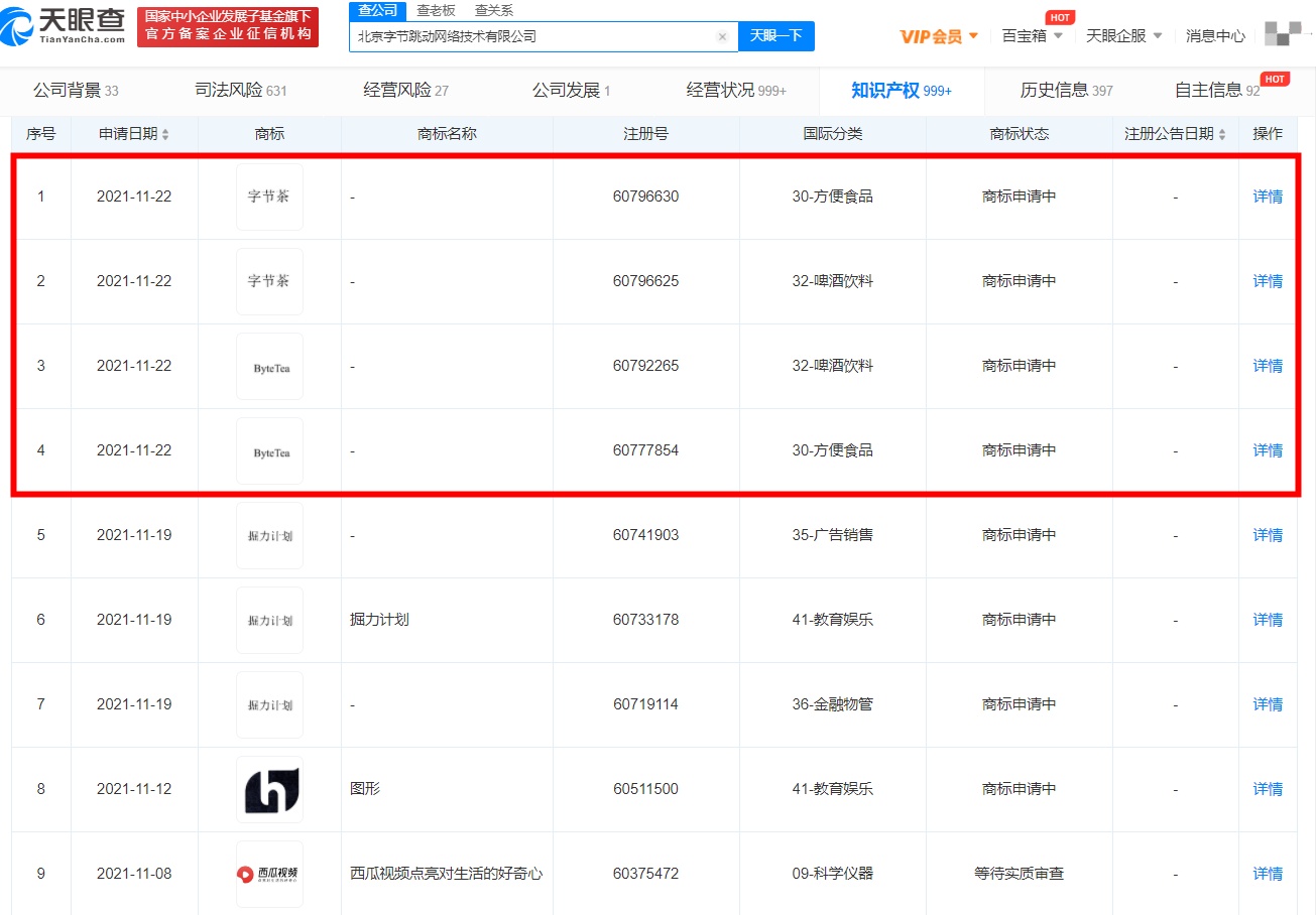 字节跳动申请注册“字节茶”“ByteTea”商标,奶茶赛道或迎流量新玩家? 字节跳动申请注册“字节茶”“ByteTea”商标,奶茶赛道或迎流量新玩家?