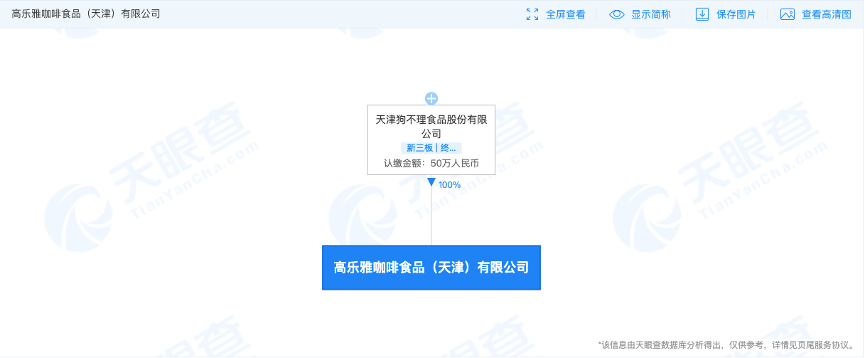 狗不理集团布局咖啡赛道:获澳洲高乐雅在华特许经营权后的七年之变 狗不理集团布局咖啡赛道:获澳洲高乐雅在华特许经营权后的七年之变