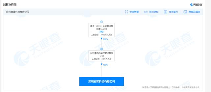 喜茶承诺今年不涨价且停售30元以上饮品,关联公司新增水果种植业务 喜茶承诺今年不涨价且停售30元以上饮品,关联公司新增水果种植业务