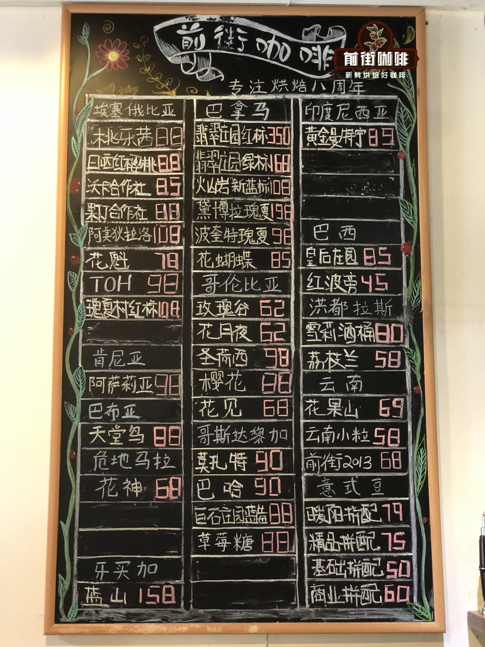 探秘瑰夏咖啡:从产地溯源到翡翠庄园日晒处理与手冲风味解析 探秘瑰夏咖啡:从产地溯源到翡翠庄园日晒处理与手冲风味解析