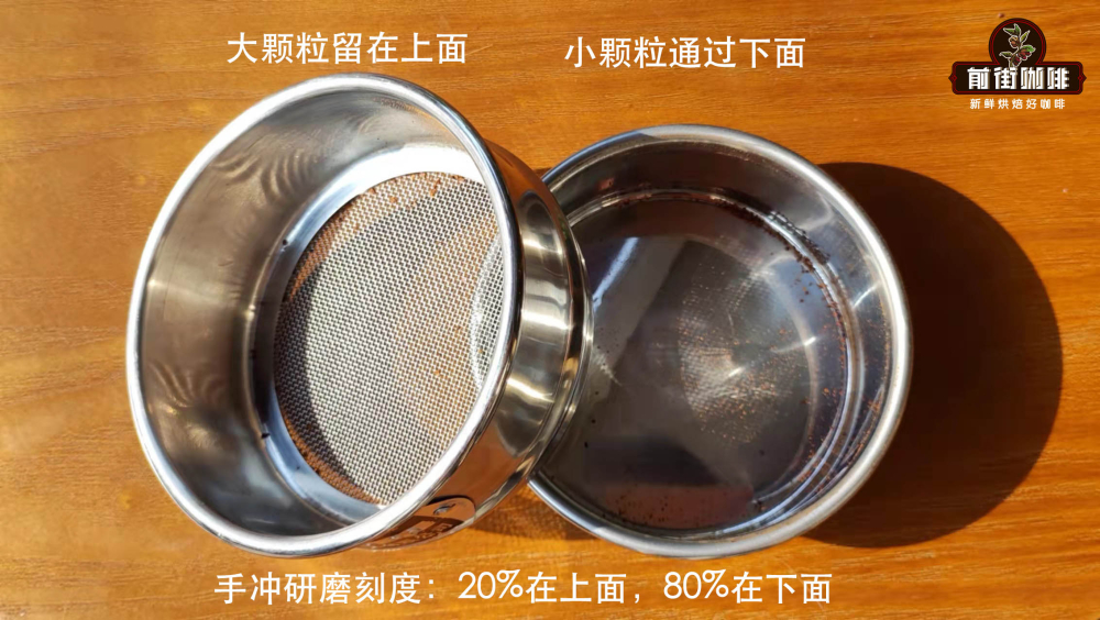 手冲咖啡入门指南:从英文术语到七要素与三段注水技法详解 手冲咖啡入门指南:从英文术语到七要素与三段注水技法详解