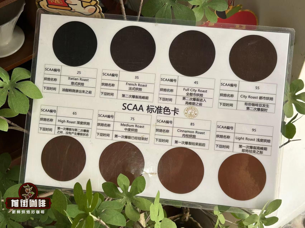 从浅烘到意式烘焙:咖啡豆八级烘焙划分与五大阶段全解析 从浅烘到意式烘焙:咖啡豆八级烘焙划分与五大阶段全解析