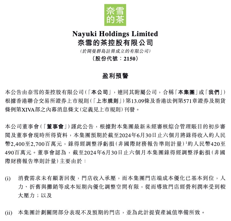 奈雪上半年预亏超4亿，高端定位拖累扩张步伐闭店求生