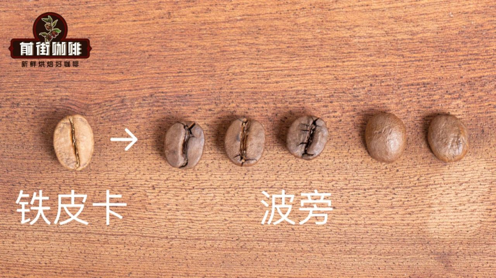 云南铁皮卡咖啡豆品种解析:从古老原生种到前街精品日晒风味 云南铁皮卡咖啡豆品种解析:从古老原生种到前街精品日晒风味